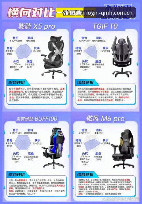 球盟会QMH官方对比详解：版本升级与入口安全解析
